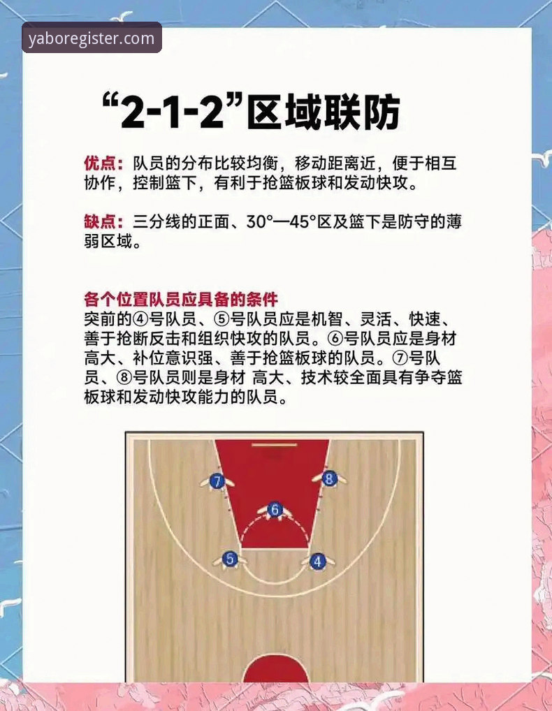 三度落后三度扳平！杨奇体育官网观赛中超经典对攻战实用指南