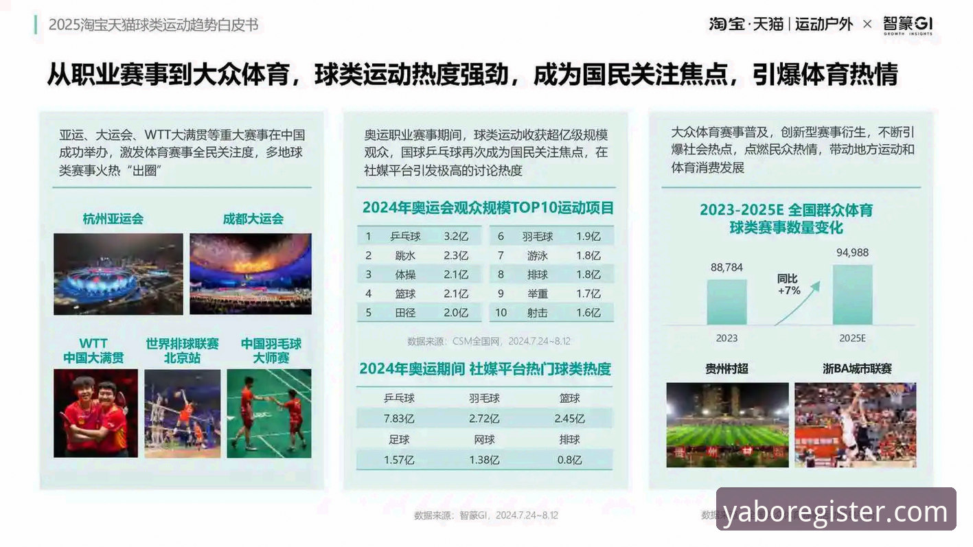 亚博赛事数据教程 亚博赛事数据教程 vs 传统观赛模式:哪个更适合数据化时代的体育迷?
